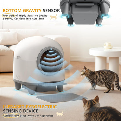 Winkin’ AutoClean Litter Box
